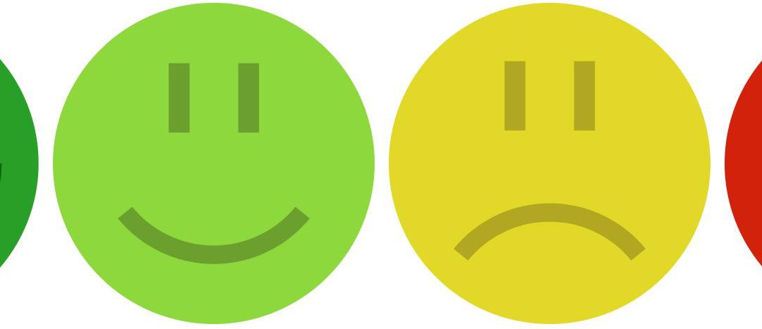 Inquérito de Satisfação – Happy Survey